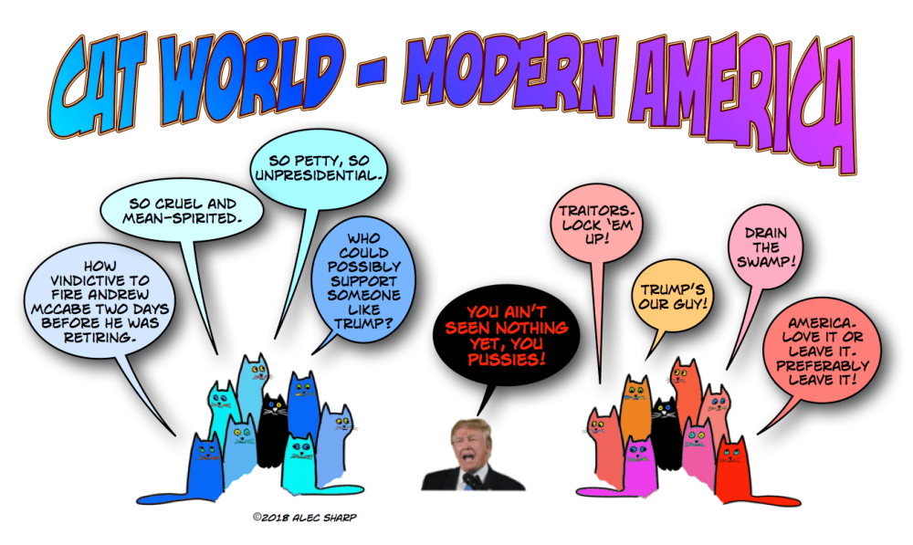 Modern America