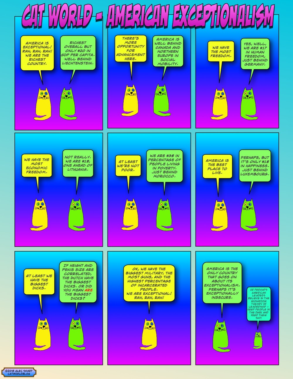 American Exceptionalism .JPG