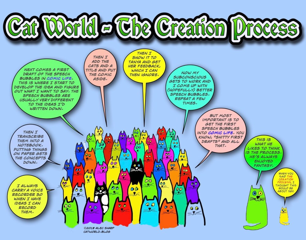 The Creation Process
