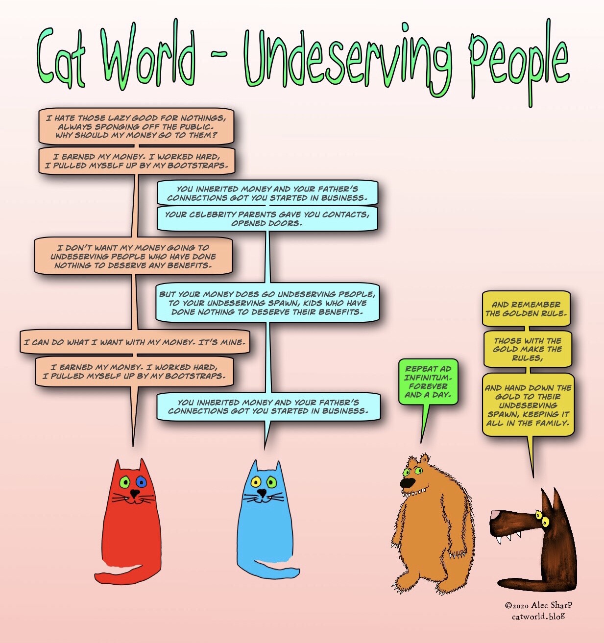 Undeserving People Cat World