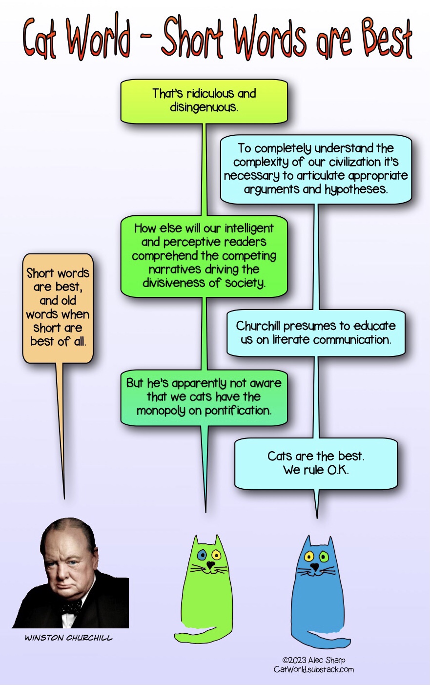 Short Words are Best | Cat World