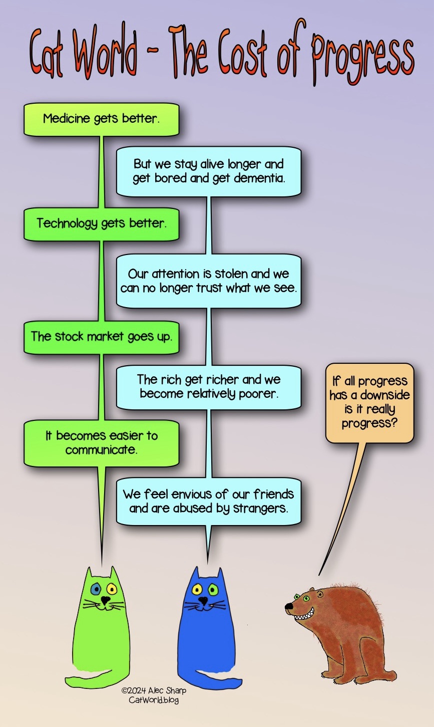 The Cost of Progress | Cat World